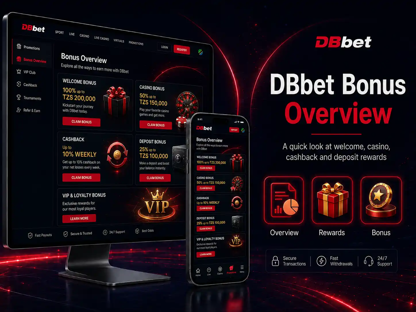 DBbet Bonus Overview